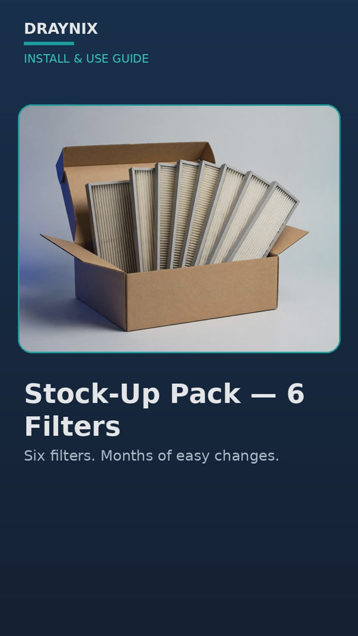 Draynix install guide — Stock-Up Pack